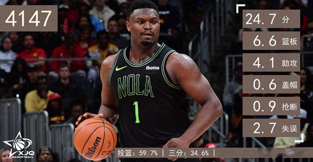 2019届生涯得分排行，蔡恩场均最高，巴雷特总分第1，火箭名宿第8