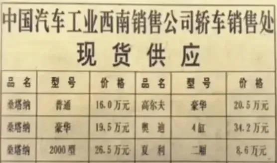 桑塔纳轿车的价格变迁1982—2024