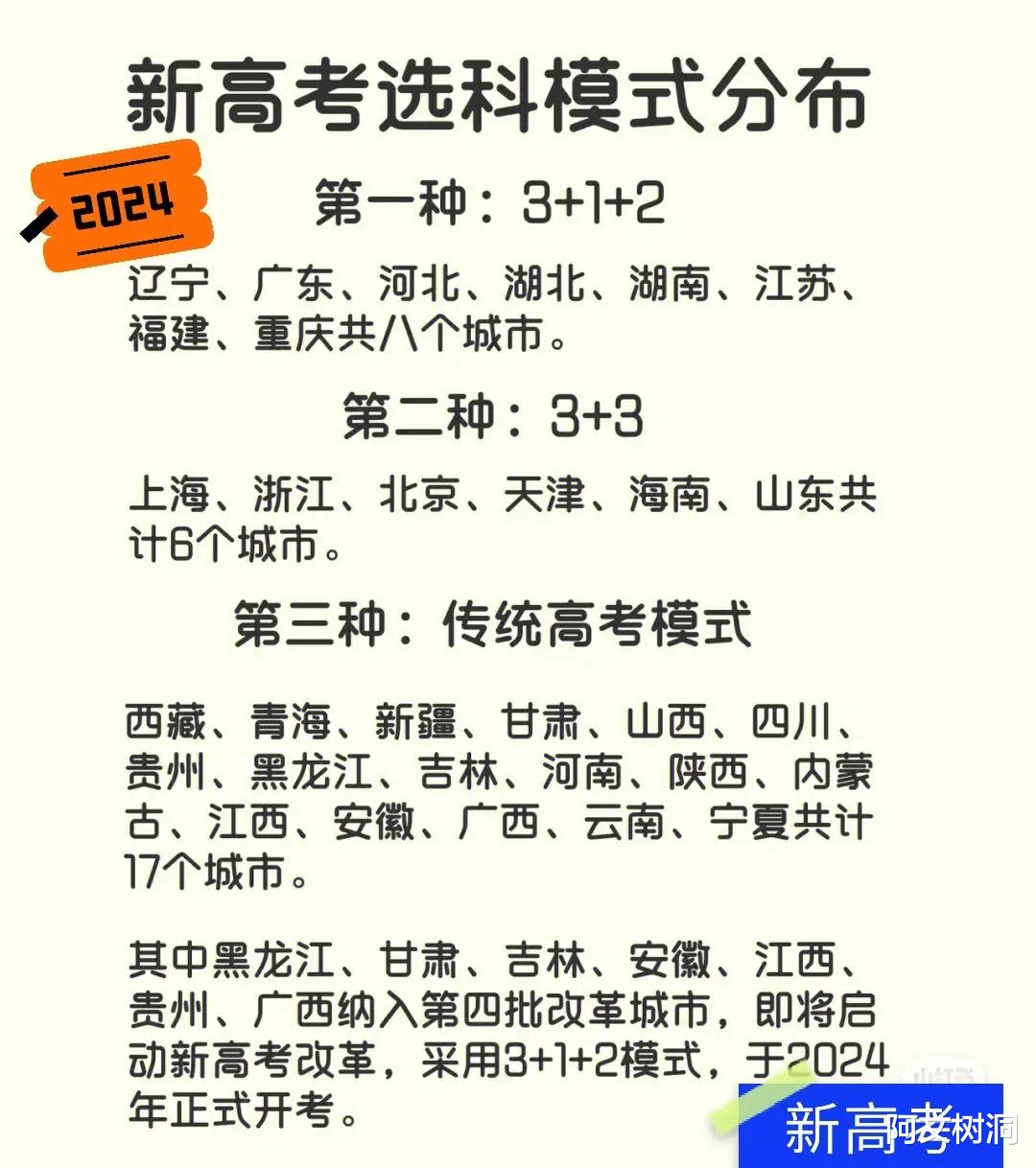 备战2024高考!专家解析如何选专业?