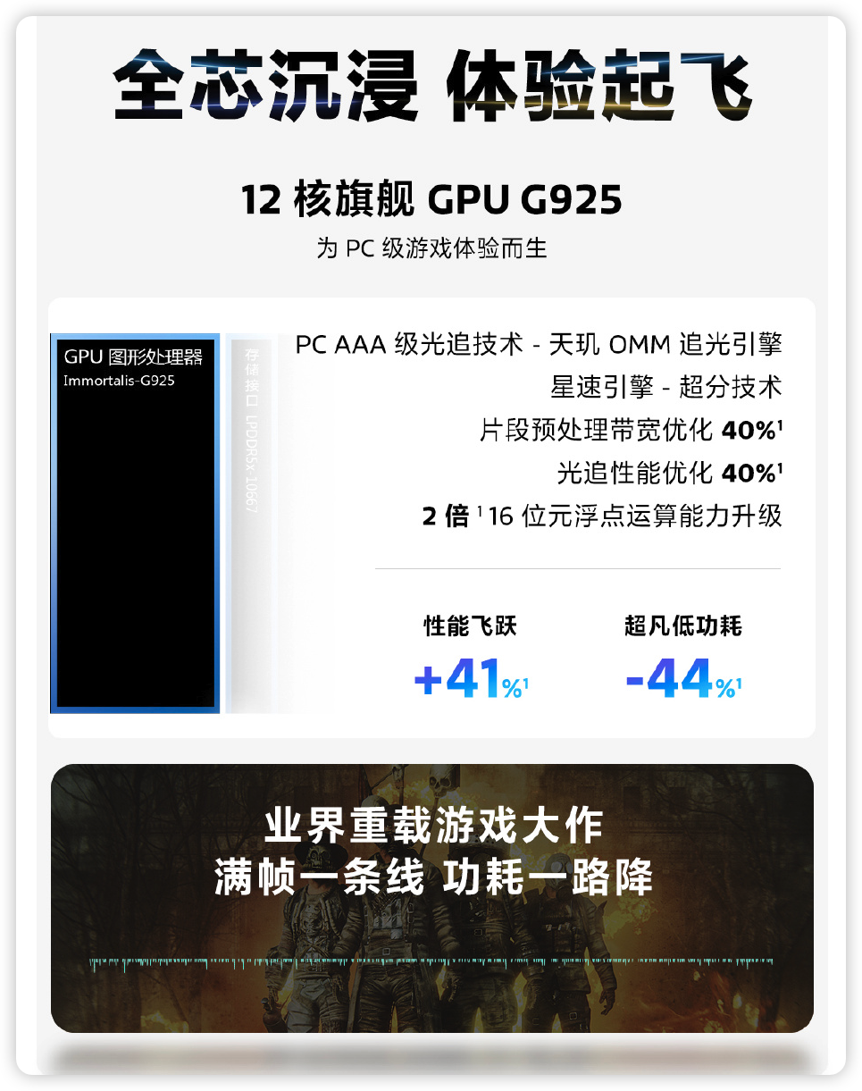 高通驍龍8 Gen4和天璣9400旗艦，你選哪個？