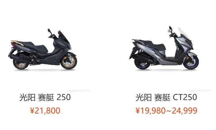 售价27980元！250cc运动踏板怎么选？