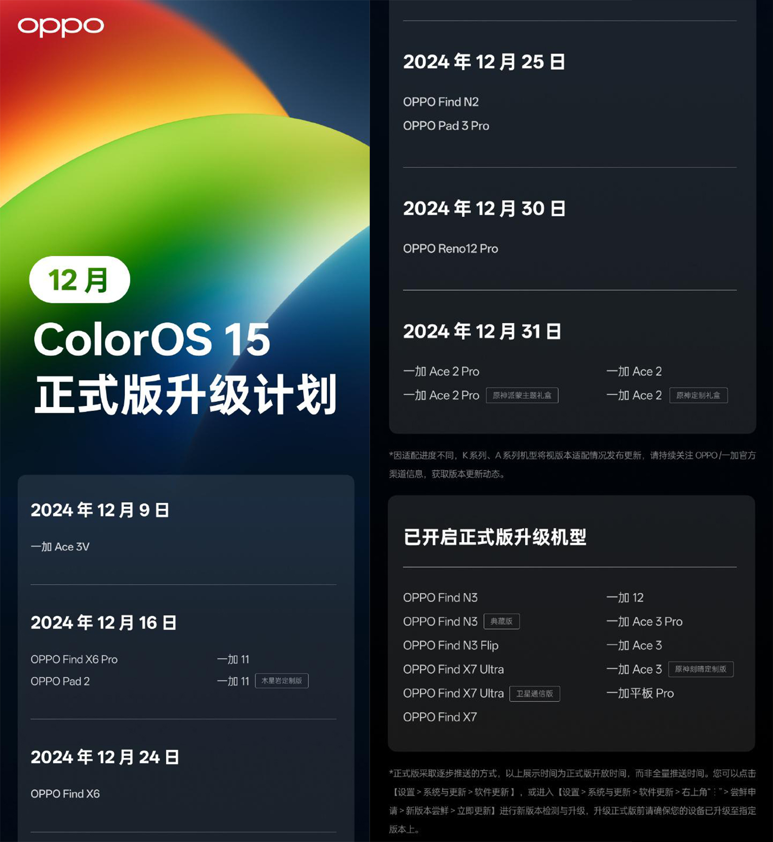 多家媒体认证，ColorOS系统流畅又好用