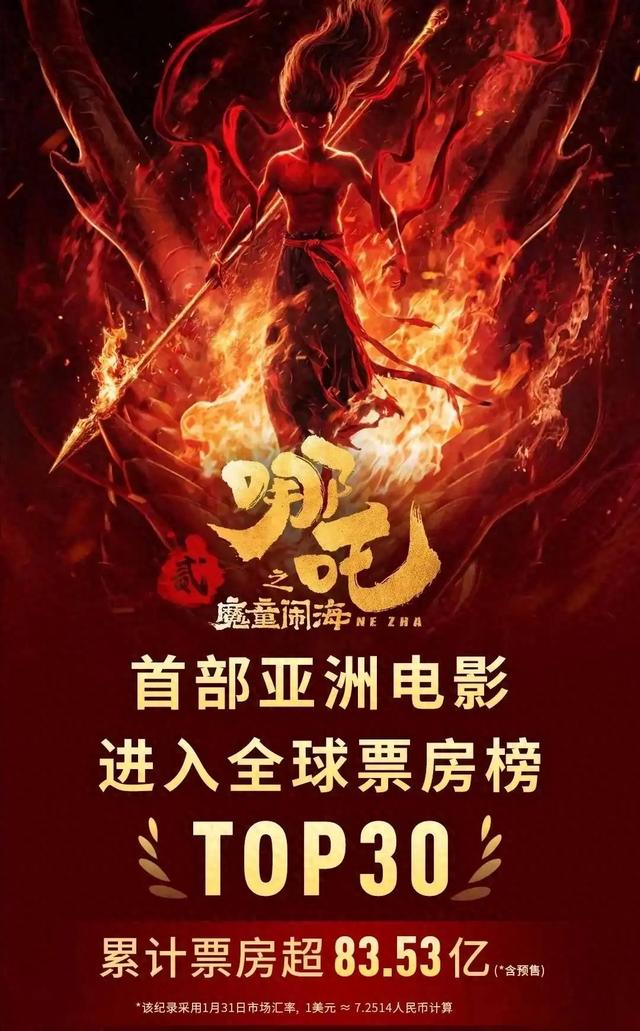 单日狂揽4.7亿，预测飙到145亿！这次哪吒闹的不是海，是钞能力啊