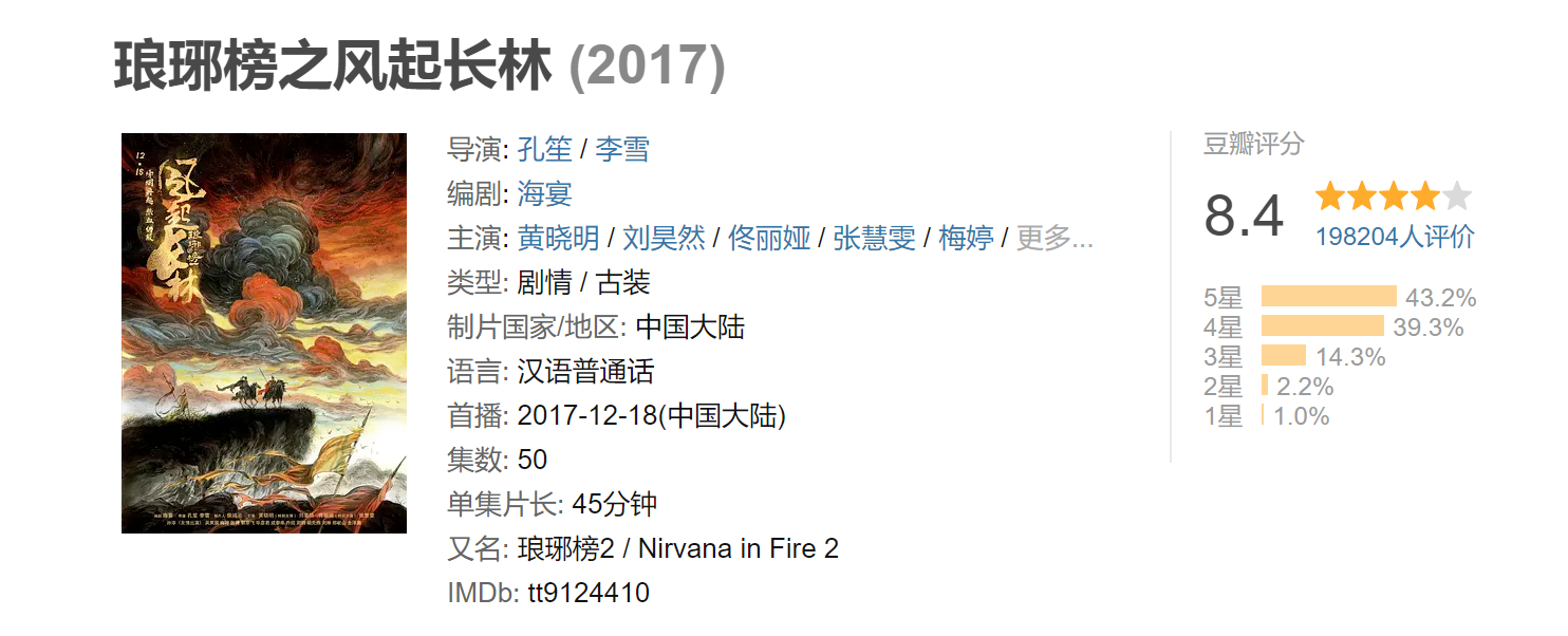 《琅琊榜3》能否继续，孔笙表示剧本还在改，怕是“有生之年”了