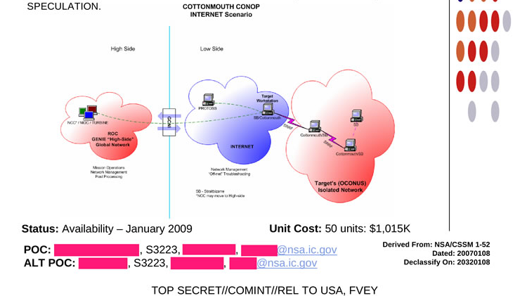 揭秘間諜“水腹蛇”：美國NSA如何利用偽裝USB設備對中國竊密