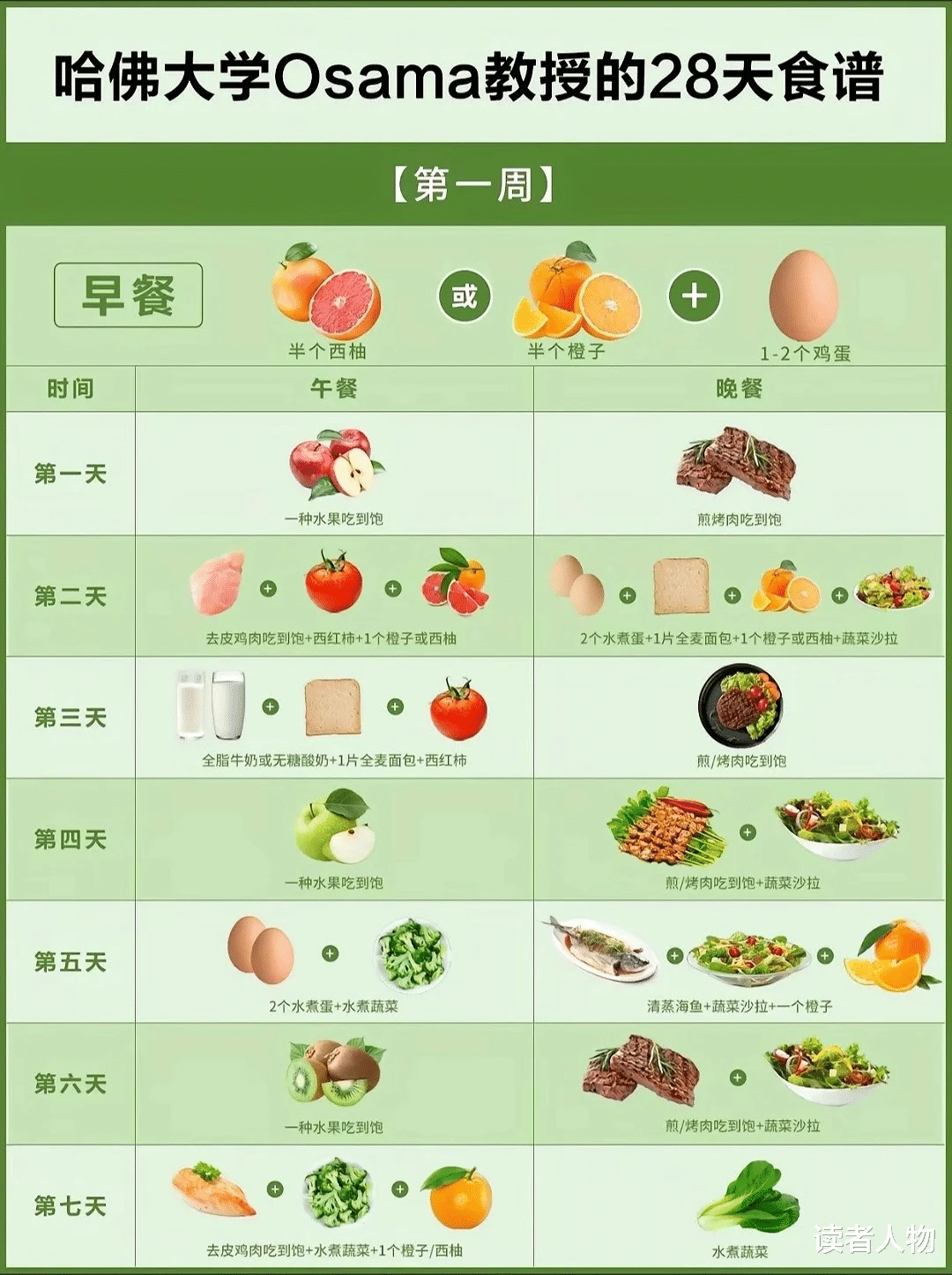 美得劈头盖脸，被说中年发福？刘亦菲减肥法火了