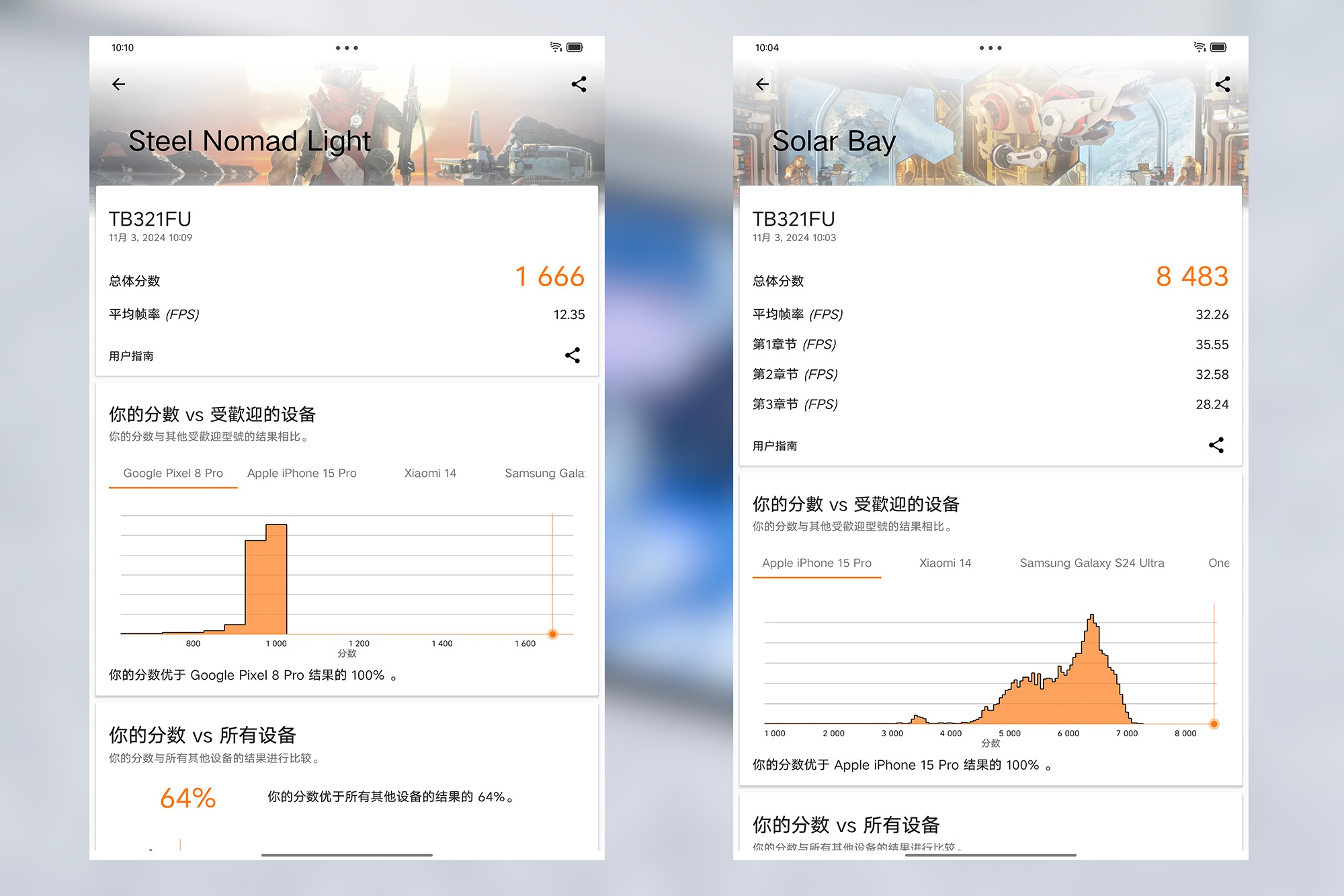 联想拯救者Y700 2025平板电脑评测:8Gen3强芯加持的性能小钢炮