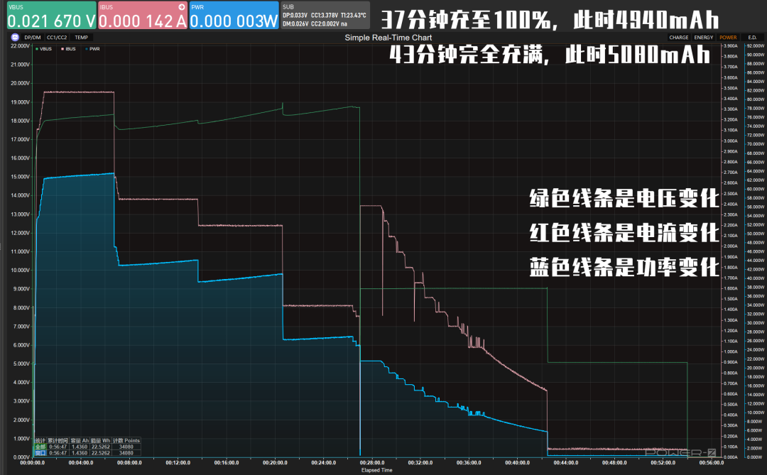 魅族首款AI终端,魅族21Pro上手评测