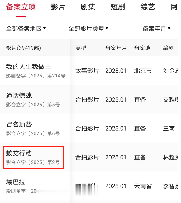 《蛟龙行动》将重新拍摄，誓要翻盘创造更高票房