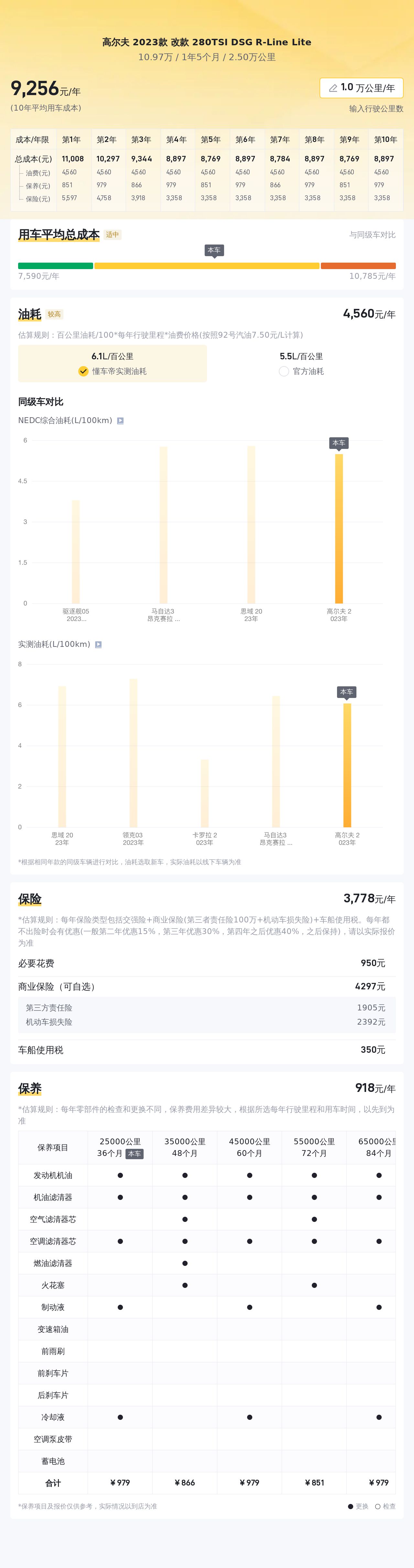 准新大众高尔夫R-Line，落地价打八折，适合追求性价比的你