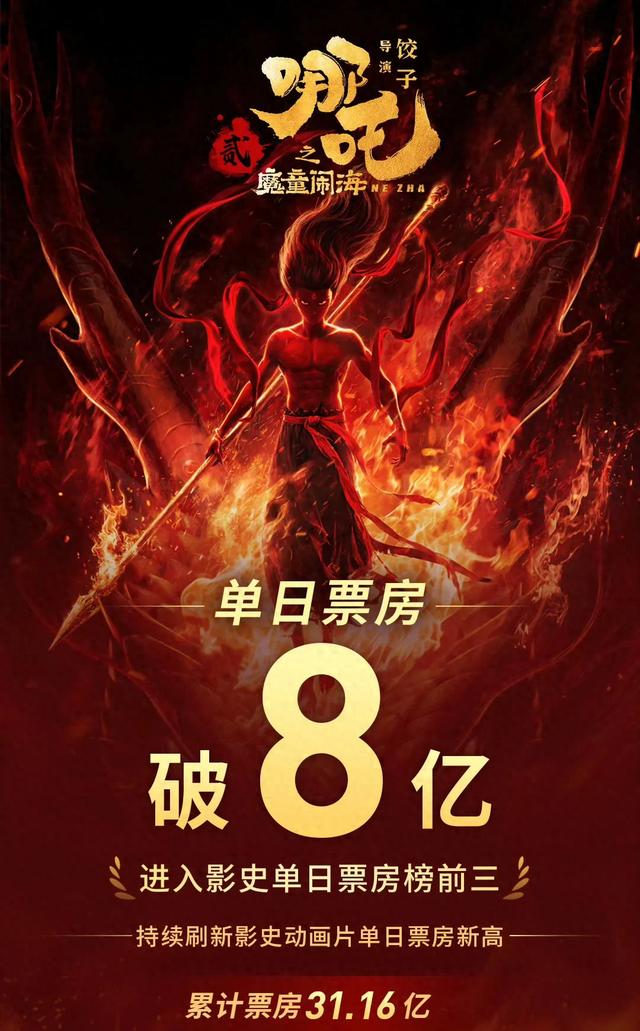 单日票房破8亿,一战封神的《哪吒2》,给春节档电影好好上了一课