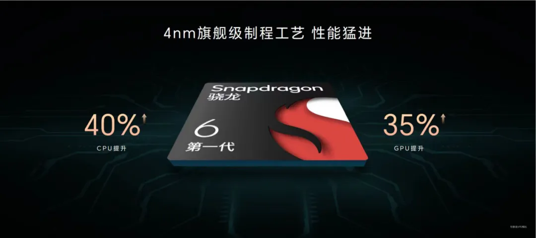 除「耐摔」,还有什么大招?搭载5800mAh超耐久大电池,续航无敌了