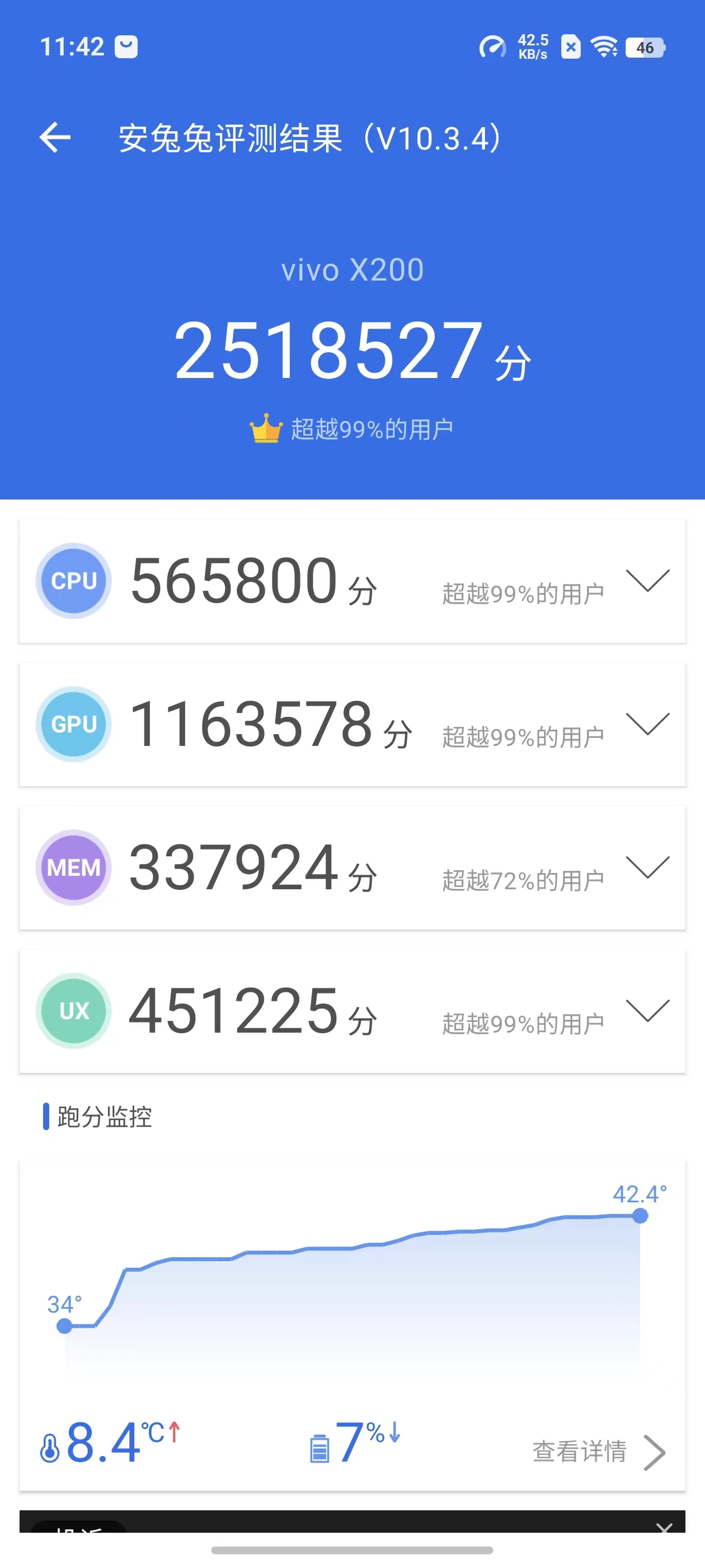 vivo X200首发体验:AI突破上限,中端旗舰标杆