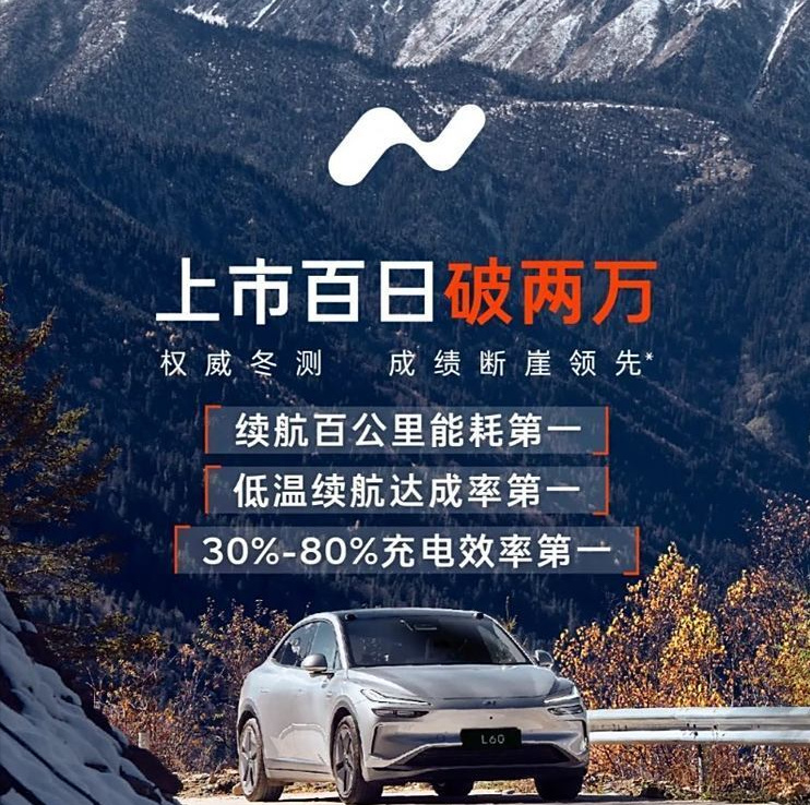 ?乐道L60“一炮而红”！上市100天累计交付达20000辆，剑指特斯拉
