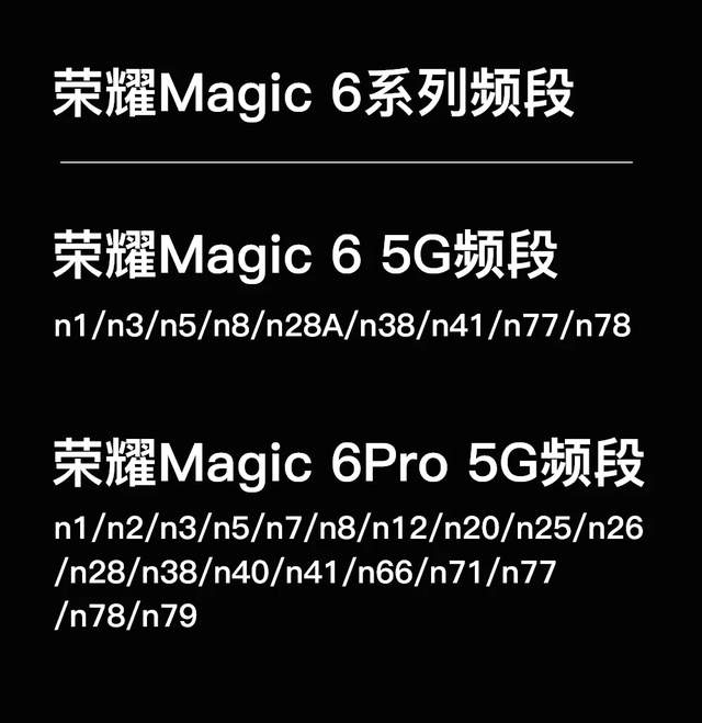 2024年了：5G頻段N79，小米OPPO等國產(chǎn)手機全面落后蘋果與三星