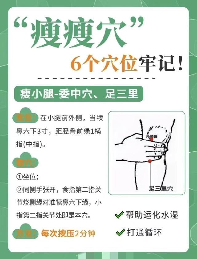 人体自带“瘦瘦穴”教你越按越瘦