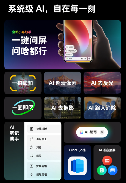 很难不心动！国产卷出新高度：ColorOS15+天玑9400有多顶？