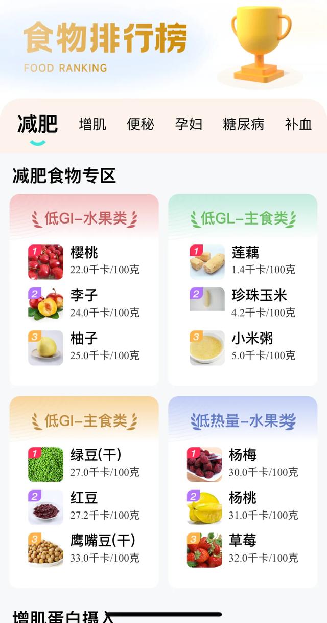 减肥只靠吃蔬菜可以吗？这么吃才能轻松掉秤！
