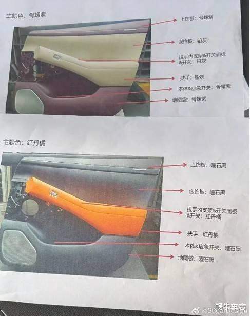 SUV还是主角！马自达小米领衔，这三款新车让你忍不住刷卡