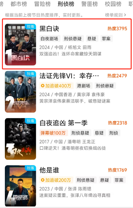 1年了,《黑白诀》没让我们失望,这部“原味”扫黑大片,拍得太真实