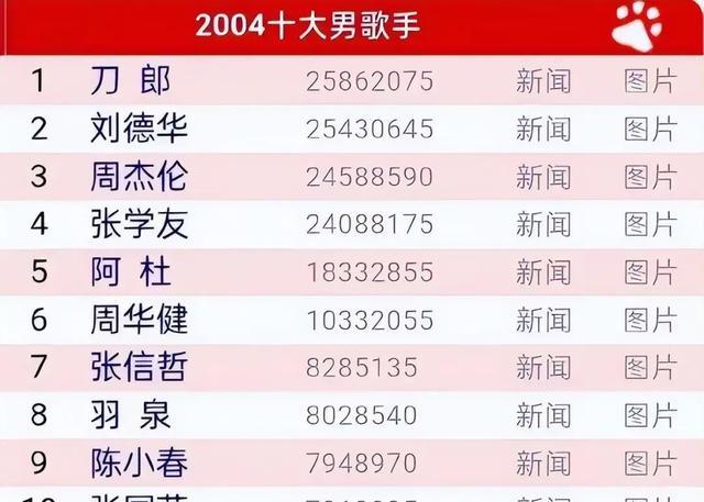 刀郎前妻:生下女儿40天与富商私奔,丈夫二婚爆红,她却突然登门