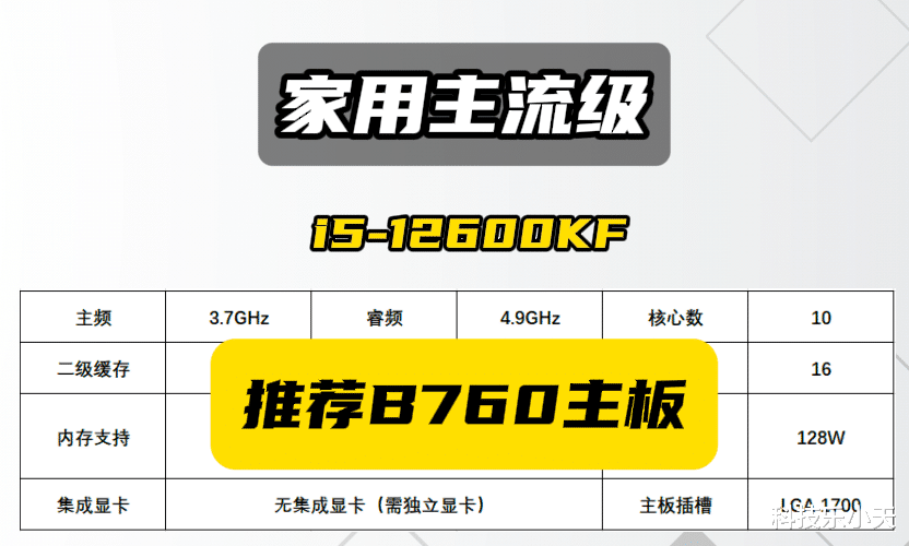 intel酷睿系列型号详解，到底哪款CPU更适合你！