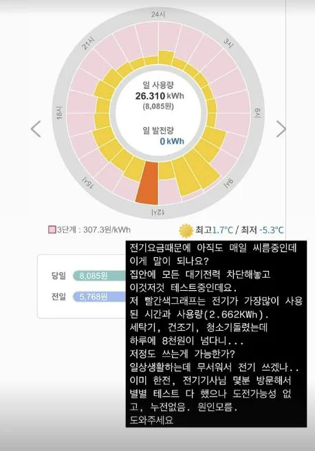韩国人气女星，为高额电费发文求助，月费用超过40万韩元
