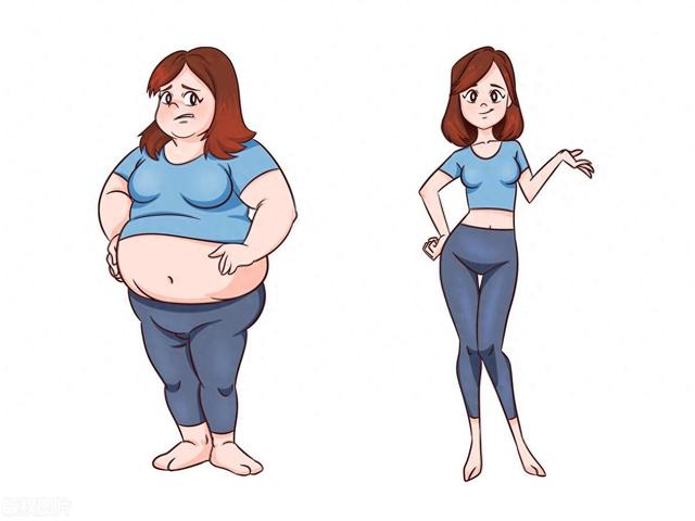 12个自律行为,让你的代谢率提升10%