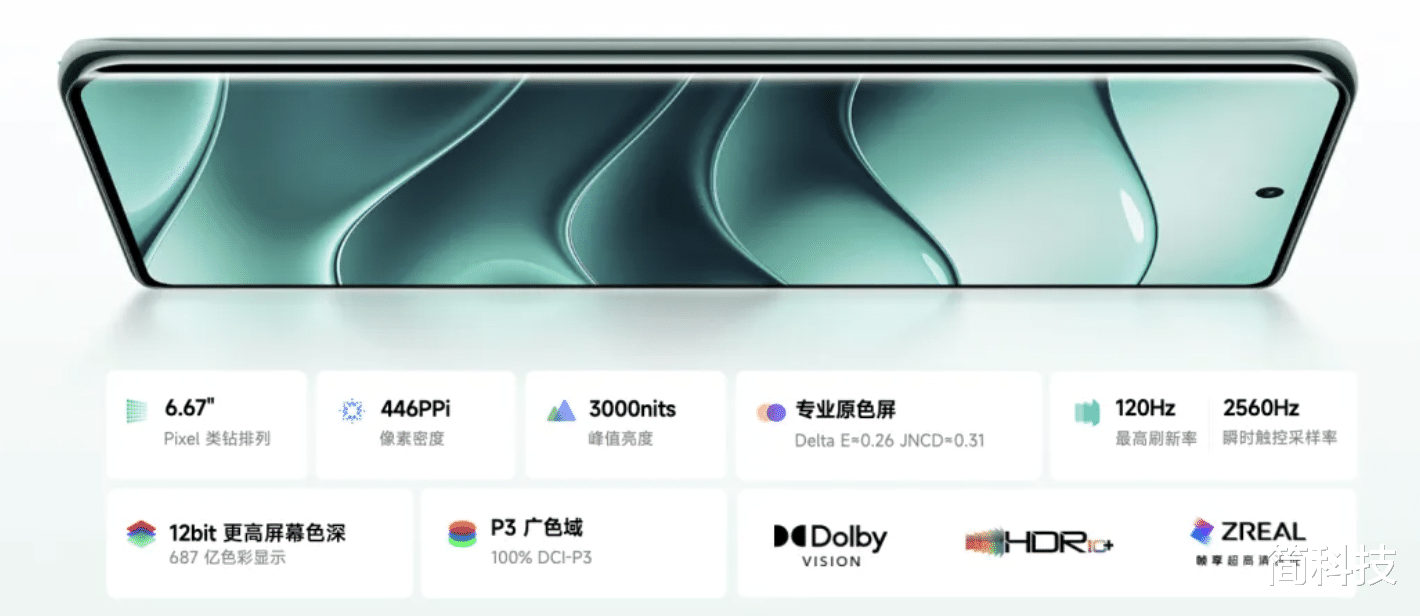 1099 元起!Redmi Note 14 系列正式发布