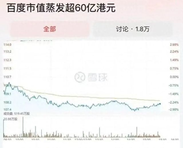 走了？把員工當牛馬的百度副總裁璩靜，“底褲”都快被扒光了