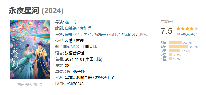 被丑手指拖累的5位男明星,明明有张俊美脸,伸出手却能把人笑死