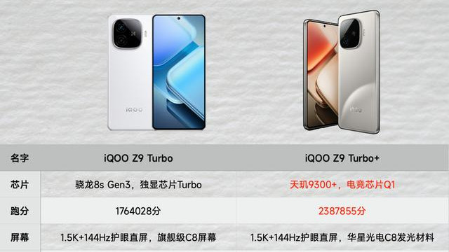 6400毫安+5.5G网络！这款7.98毫米的游戏手机即将发布