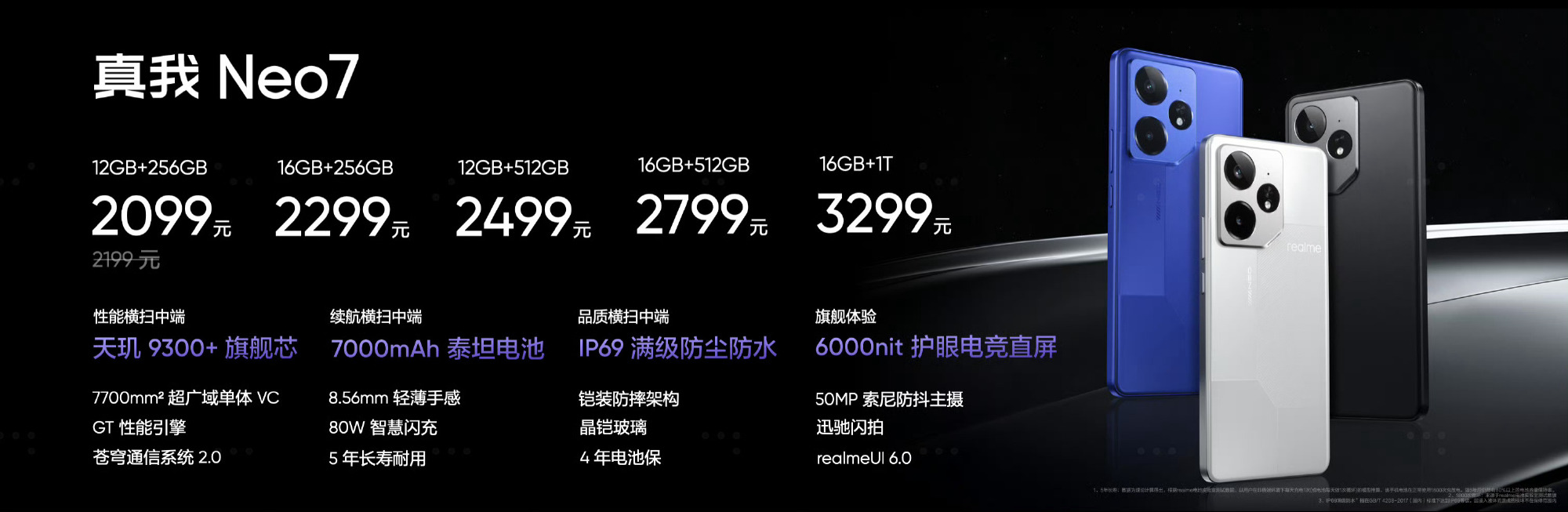 2199起售，榮耀GT戰斗力如何？配置匯總和競品對比