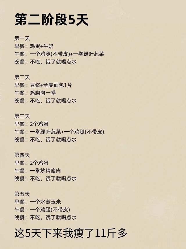 14天掉了23斤，纯饮食掉秤分享！