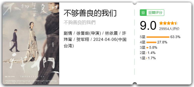 豆瓣9分!林依晨与许玮甯双女神飙戏,火爆出圈