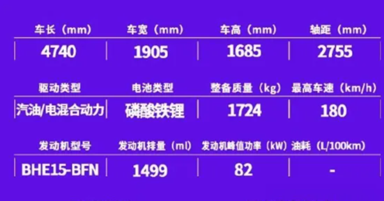 吉利全新星舰SUV来了，颜值惊艳，超级混动，静谧出色，或10万级