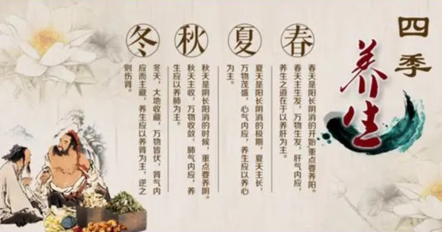 《黄帝内经》:中医养生有哪些内容?从六大要点来介绍一下