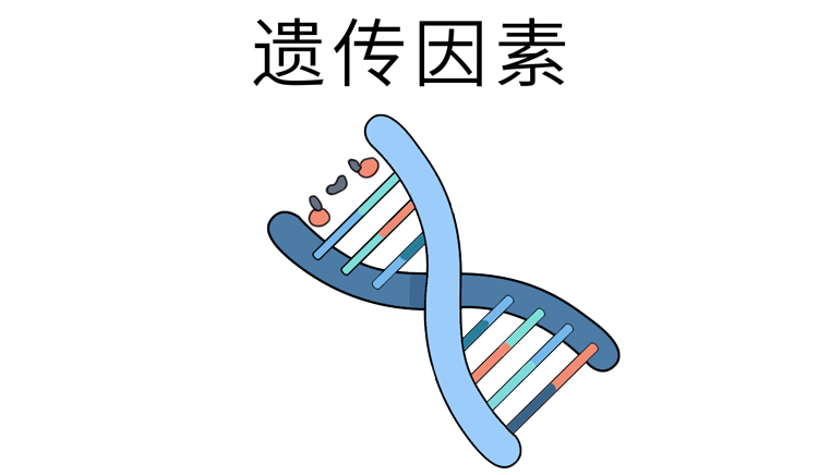 卵巢癌一发现就是晚期？医生提醒：下身出现4种异常，该去检查了