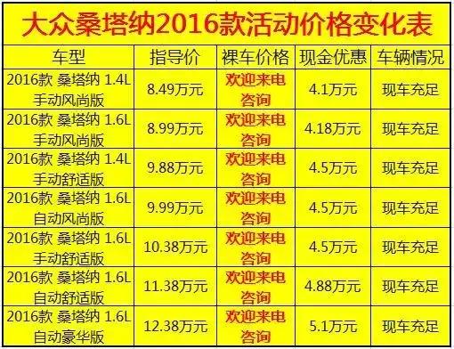 桑塔纳轿车的价格变迁1982—2024