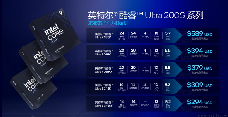 英特爾酷睿Ultra 200S系列解析：架構煥新，能效稱王