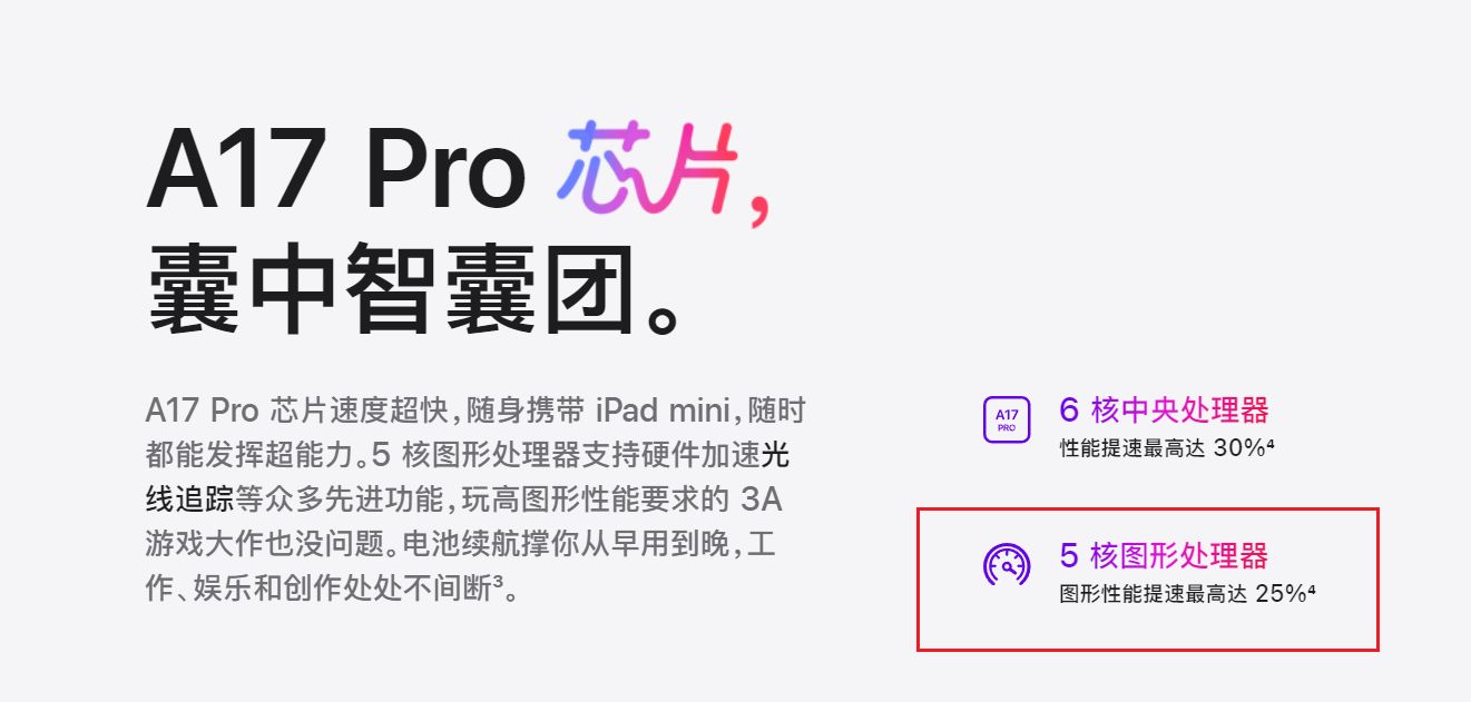 iPad mini 7惨遭暗砍一刀