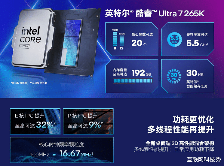 Ultra 7 265K才是游戲玩家的最愛 DIY玩家教你這樣裝機更嗨皮