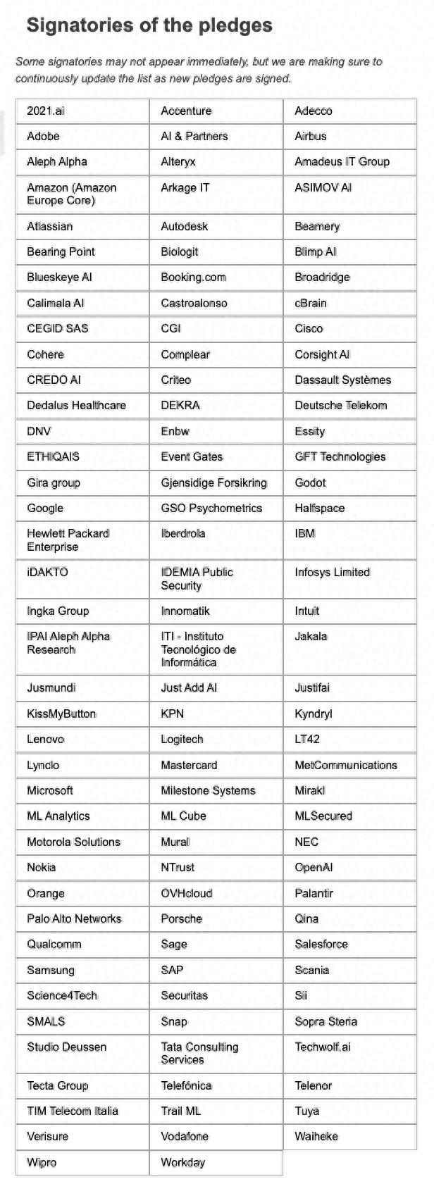 OpenAI微软谷歌等100+企业签署欧盟《人工智能公约》 苹果Meta缺席