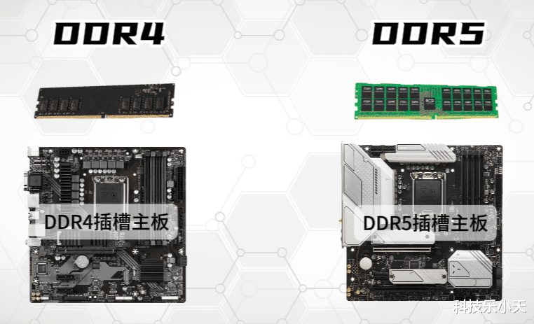 2024内存选购指南,如何为你的电脑搭配适合的内存!
