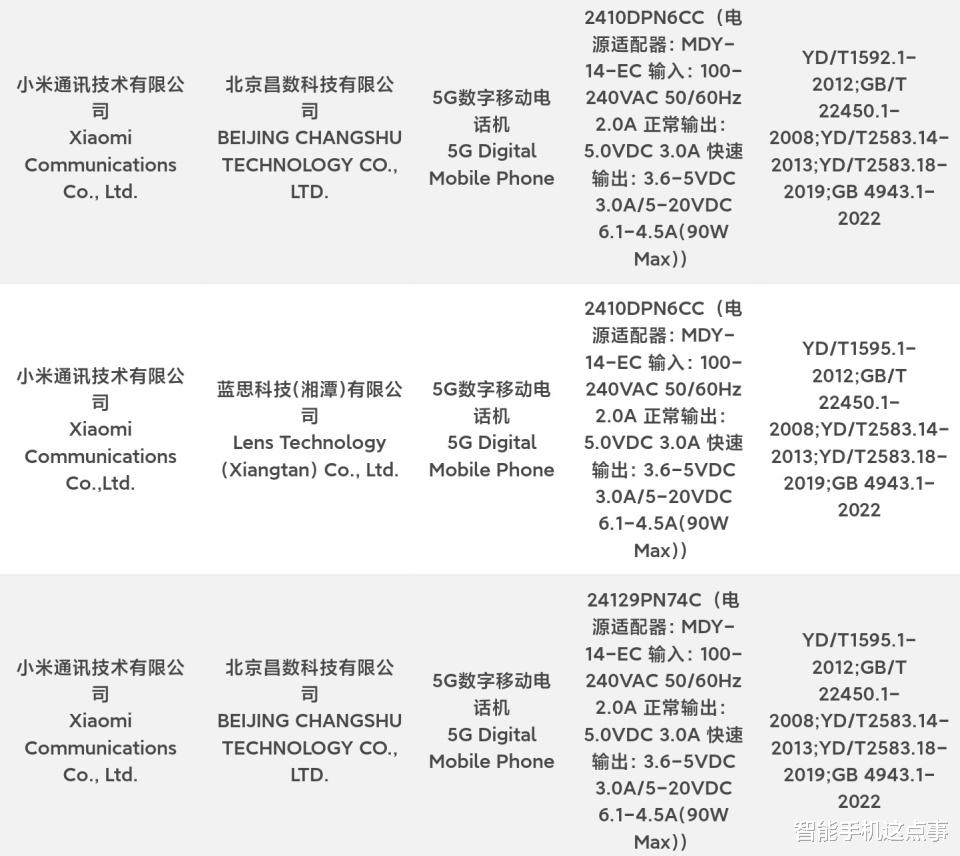 小米15 Pro突然入网:90W有线快充+6000mAh,核心配置也很清晰