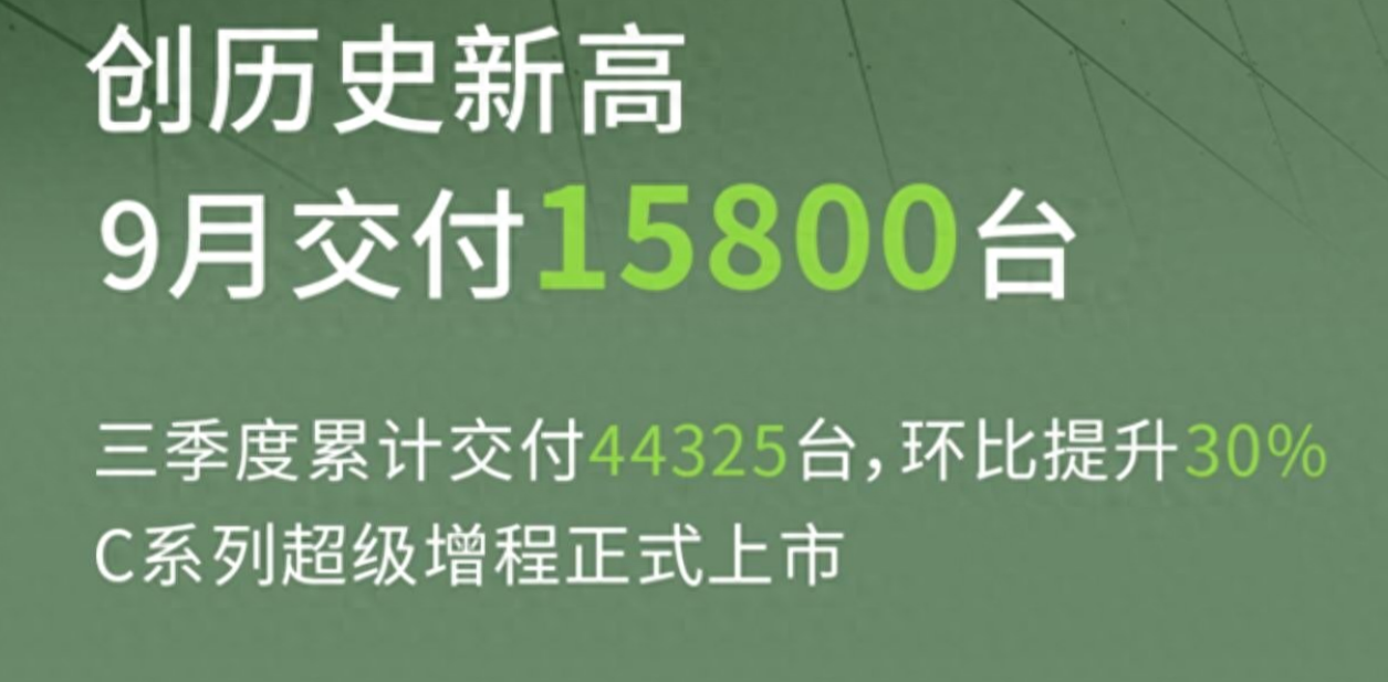 潜力SUV降到12.98万,272马力比路虎极光还猛,大卖1.58万辆