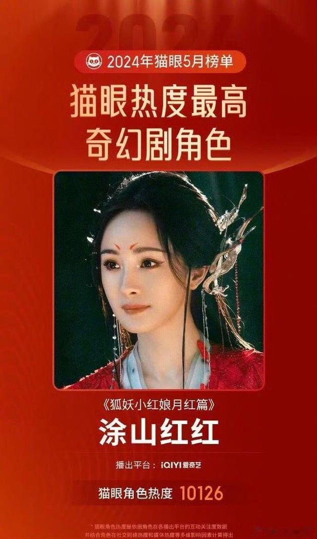 杨幂再次证明流量女王地位，《狐妖小红娘》“懂学”成全民热梗！