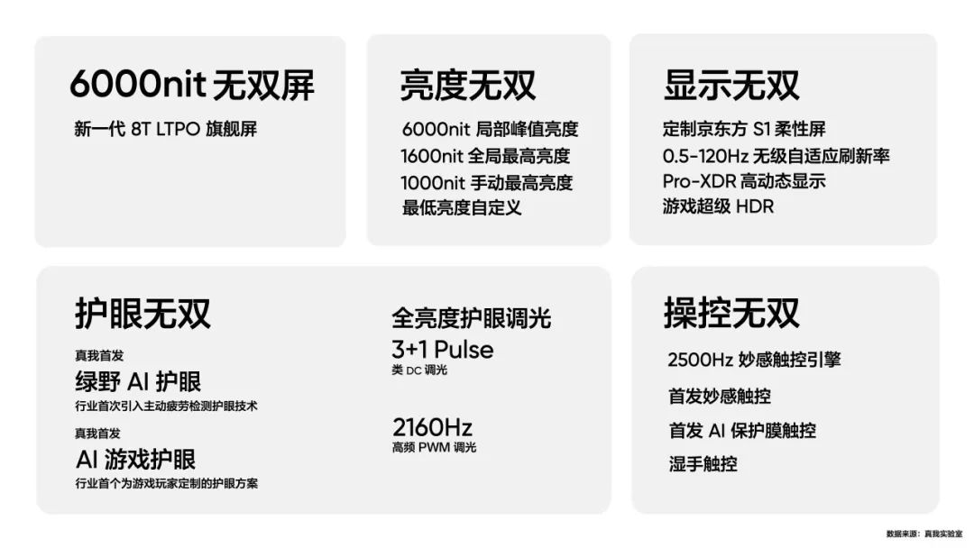 魅族首款AI终端,魅族21Pro上手评测