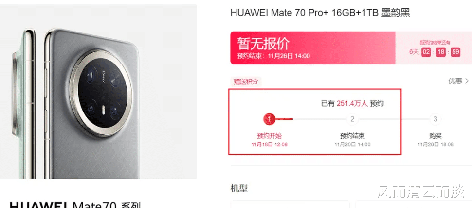 华为Mate70系列预约量感人，突破251万人次，麒麟9100+纯血鸿蒙