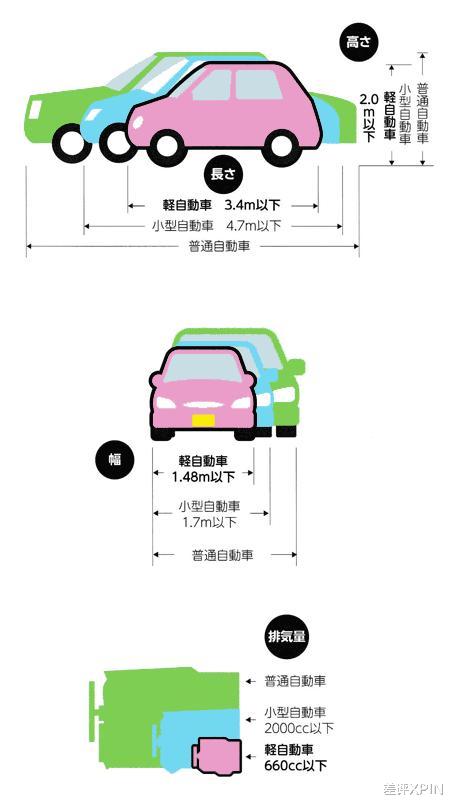5.08万的五菱好像很便宜，但这次大家不太买账